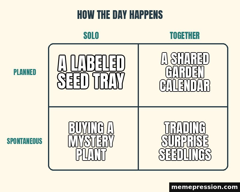 Alignment Chart meme: A labeled seed tray / A shared garden calendar / Buying a mystery plant / Trading surprise seedlings