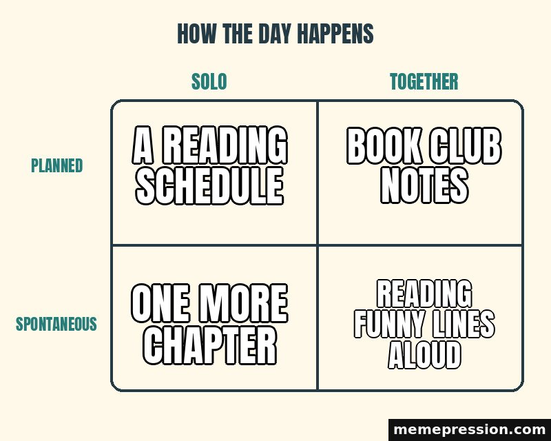 Alignment Chart meme: A reading schedule / Book club notes / One more chapter / Reading funny lines aloud