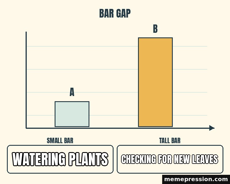 Bar Gap meme: Watering plants / Checking for new leaves
