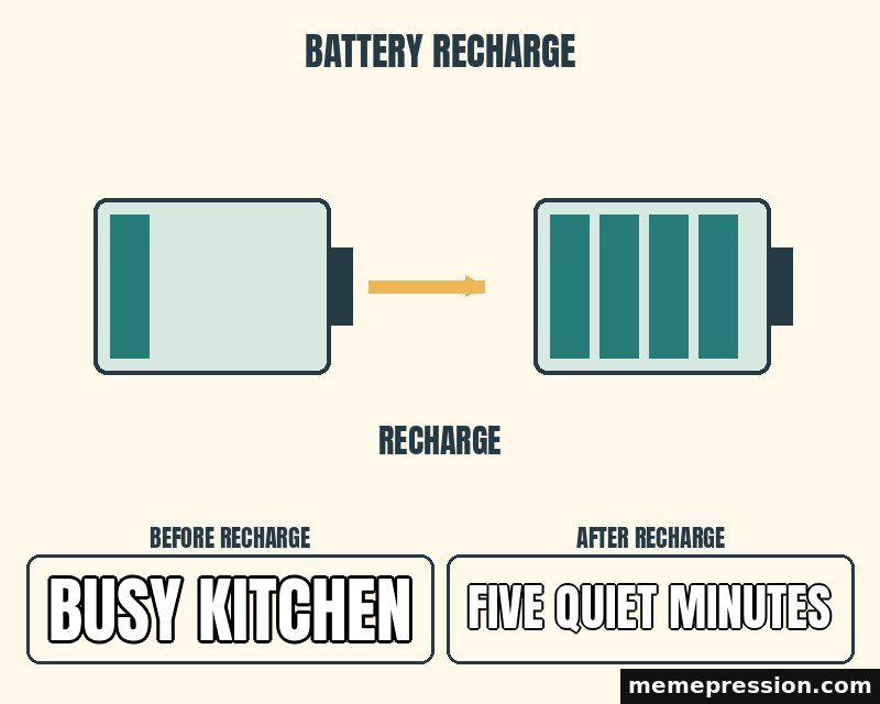 Battery Recharge meme: Busy kitchen / Five quiet minutes