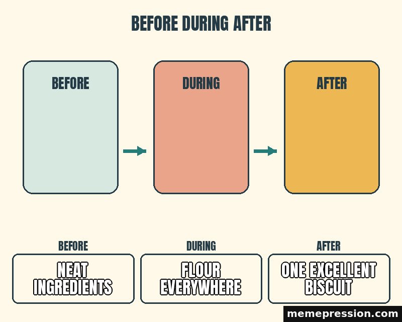 Before During After meme: Neat ingredients / Flour everywhere / One excellent biscuit