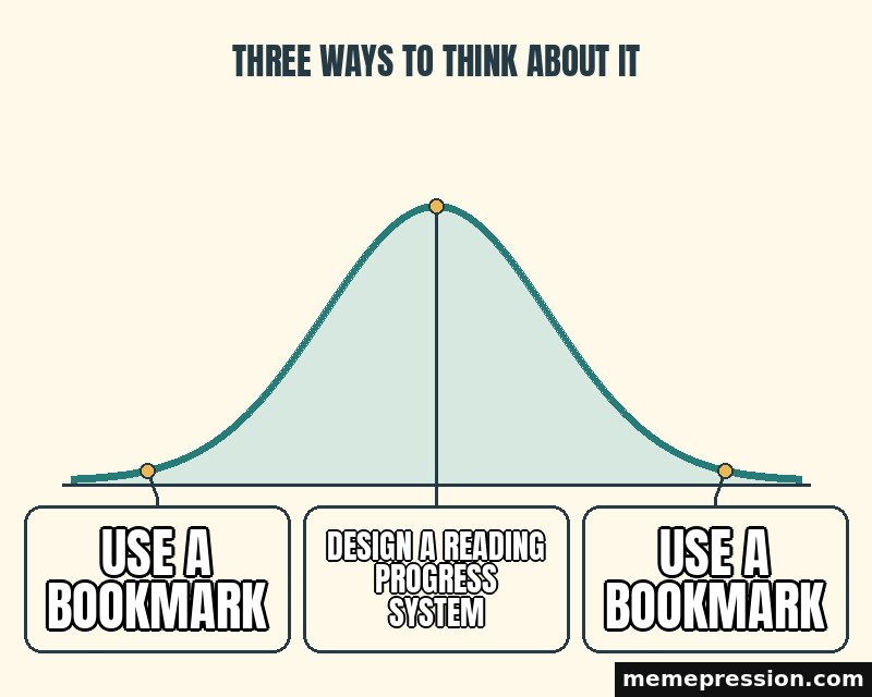 Bell Curve meme: Use a bookmark / Design a reading progress system / Use a bookmark