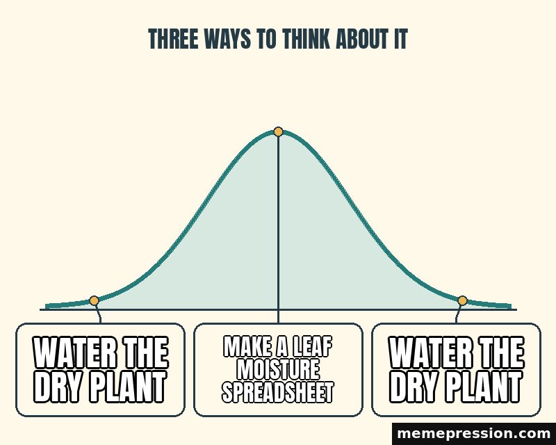 Bell Curve meme: Water the dry plant / Make a leaf moisture spreadsheet / Water the dry plant