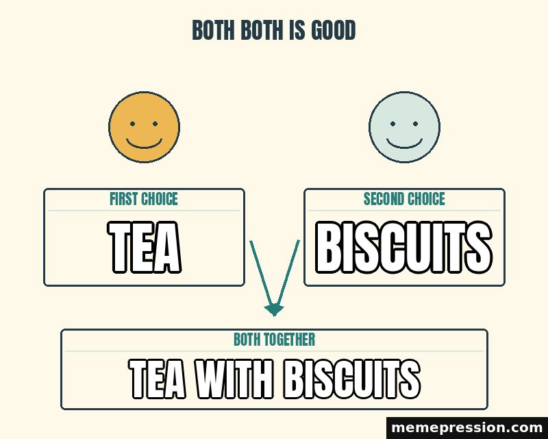 Both Both Is Good meme: Tea / Biscuits / Tea with biscuits