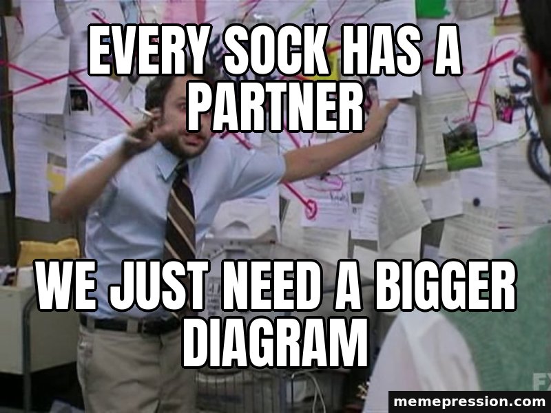 Charlie Conspiracy (Always Sunny) meme: Every sock has a partner / We just need a bigger diagram