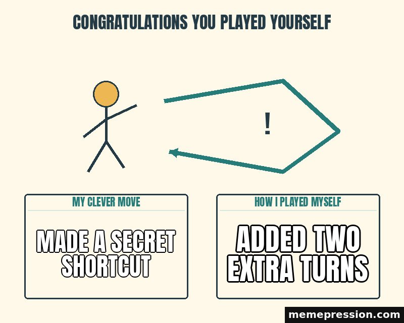 Congratulations You Played Yourself meme: Made a secret shortcut / Added two extra turns