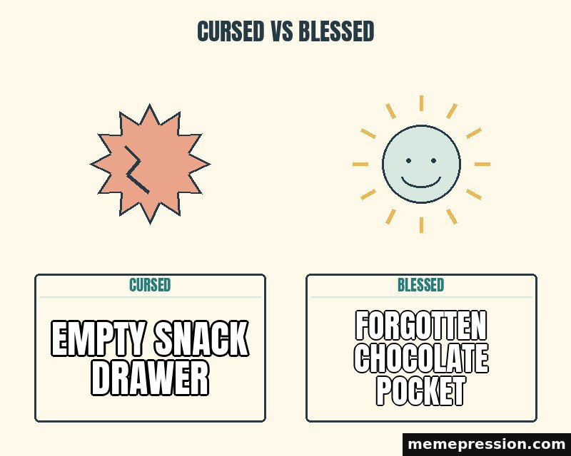 Cursed vs Blessed meme: Empty snack drawer / Forgotten chocolate pocket