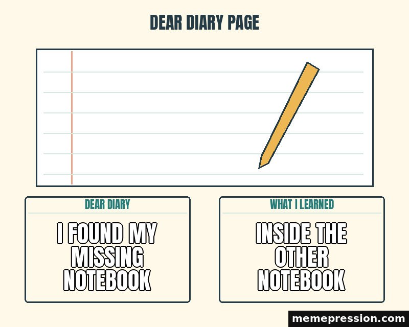 Dear Diary Page meme: I found my missing notebook / Inside the other notebook