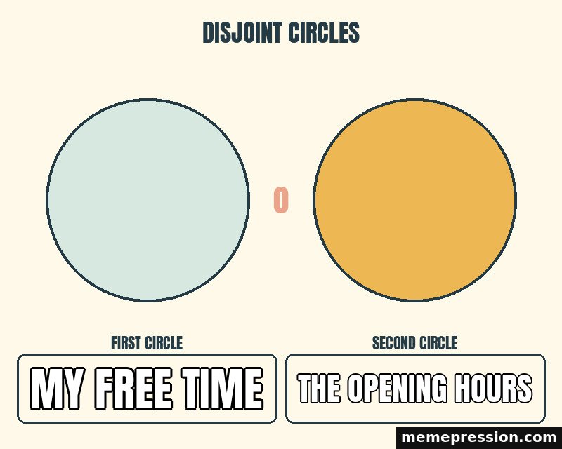 No Overlap meme: My free time / The opening hours