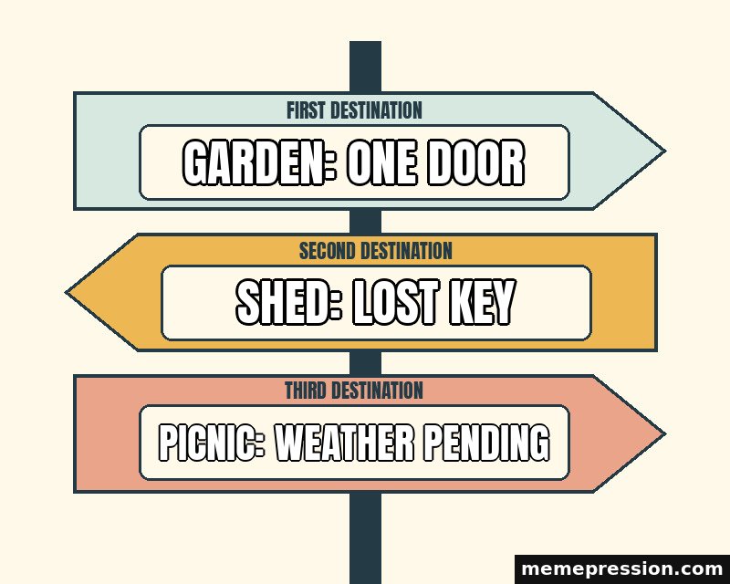 Distance Signpost meme: Garden: one door / Shed: lost key / Picnic: weather pending