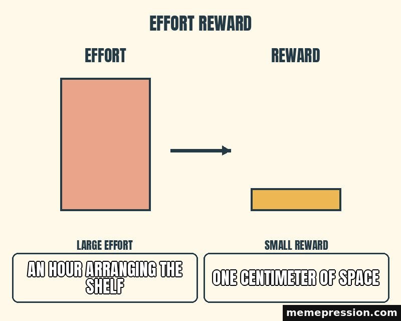 Effort Reward Gap meme: An hour arranging the shelf / One centimeter of space
