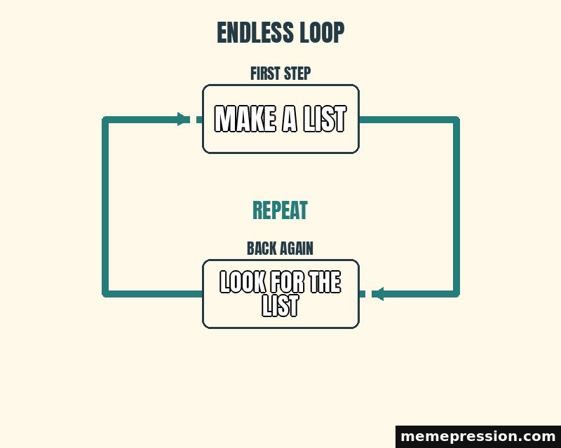 Endless Loop meme: Make a list / Look for the list