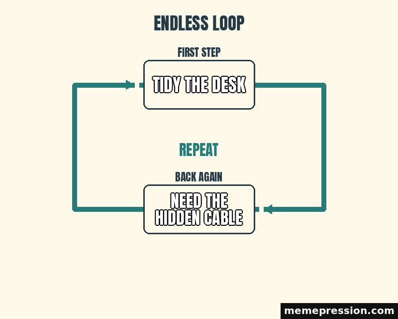 Endless Loop meme: Tidy the desk / Need the hidden cable