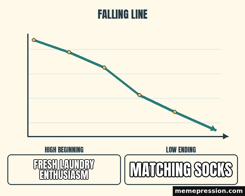 Falling Line meme: Fresh laundry enthusiasm / Matching socks