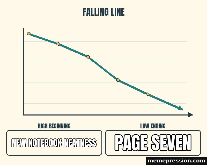 Falling Line meme: New notebook neatness / Page seven