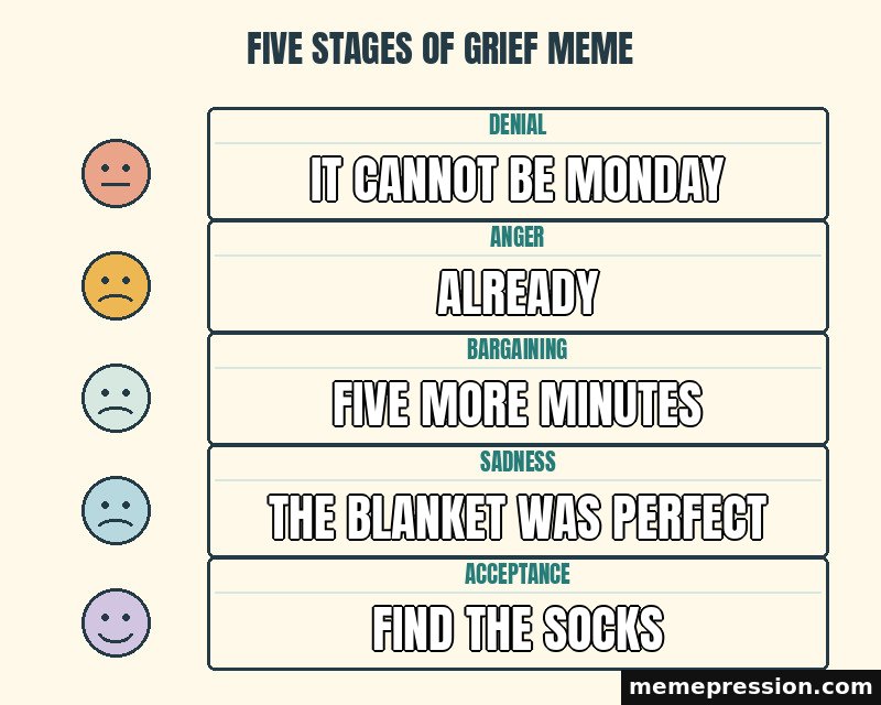 Five Stages of Grief Meme meme: It cannot be Monday / Already / Five more minutes / The blanket was perfect / Find the socks