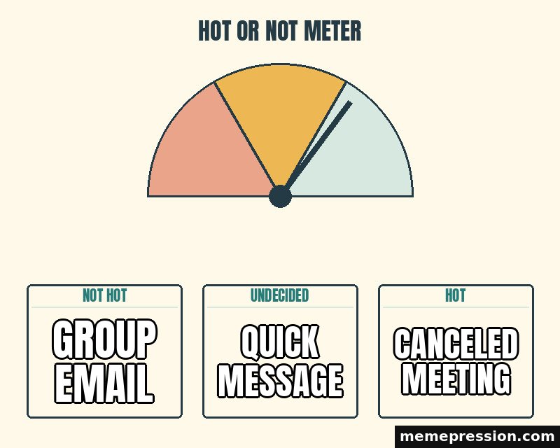 Hot or Not Meter meme: Group email / Quick message / Canceled meeting