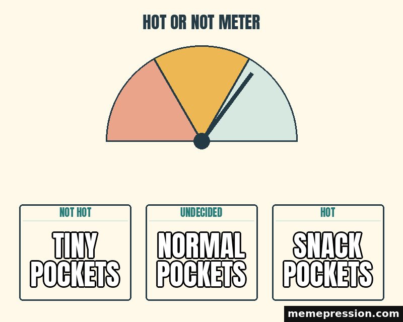 Hot or Not Meter meme: Tiny pockets / Normal pockets / Snack pockets