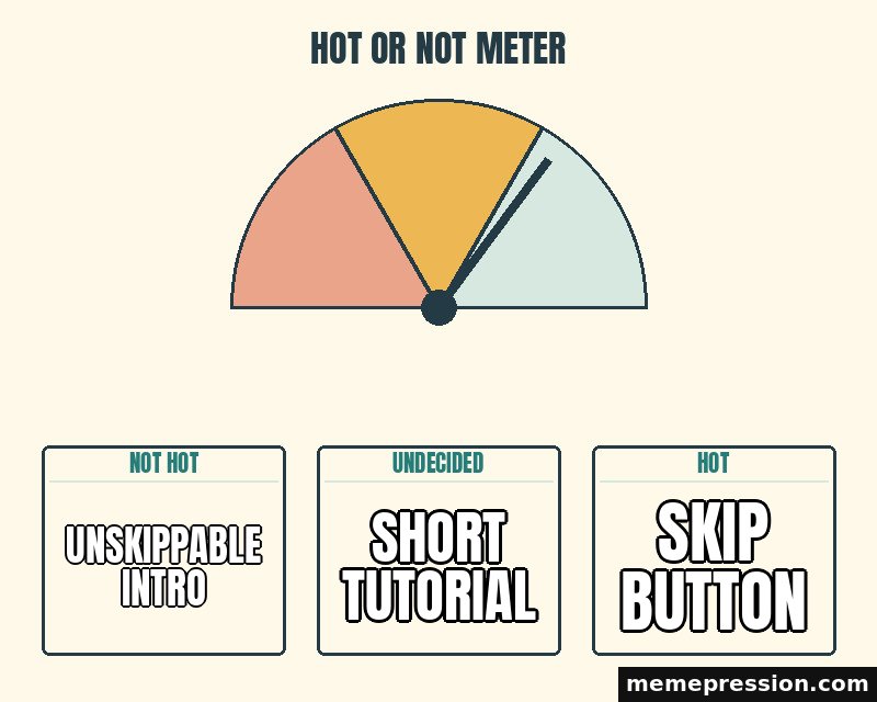 Hot or Not Meter meme: Unskippable intro / Short tutorial / Skip button