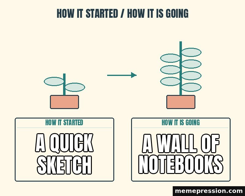 How It Started / How It Is Going meme: A quick sketch / A wall of notebooks