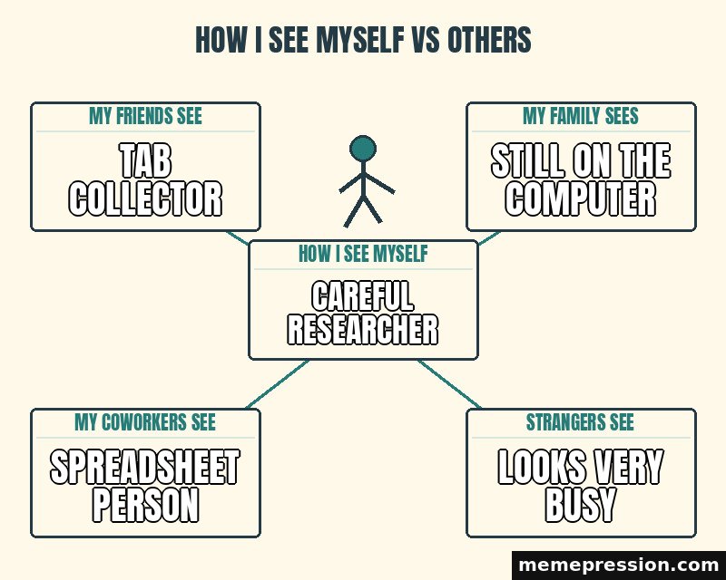 How I See Myself vs Others meme: Careful researcher / Tab collector / Still on the computer / Spreadsheet person / Looks very busy