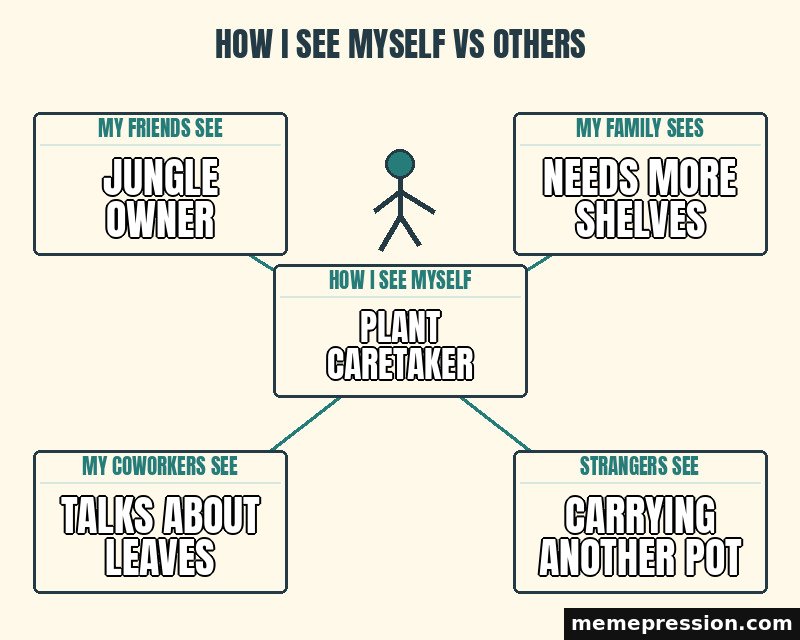 How I See Myself vs Others meme: Plant caretaker / Jungle owner / Needs more shelves / Talks about leaves / Carrying another pot