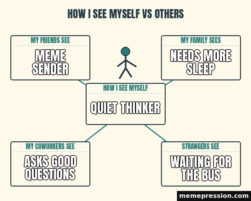 How I See Myself vs Others meme: Quiet thinker / Meme sender / Needs more sleep / Asks good questions / Waiting for the bus