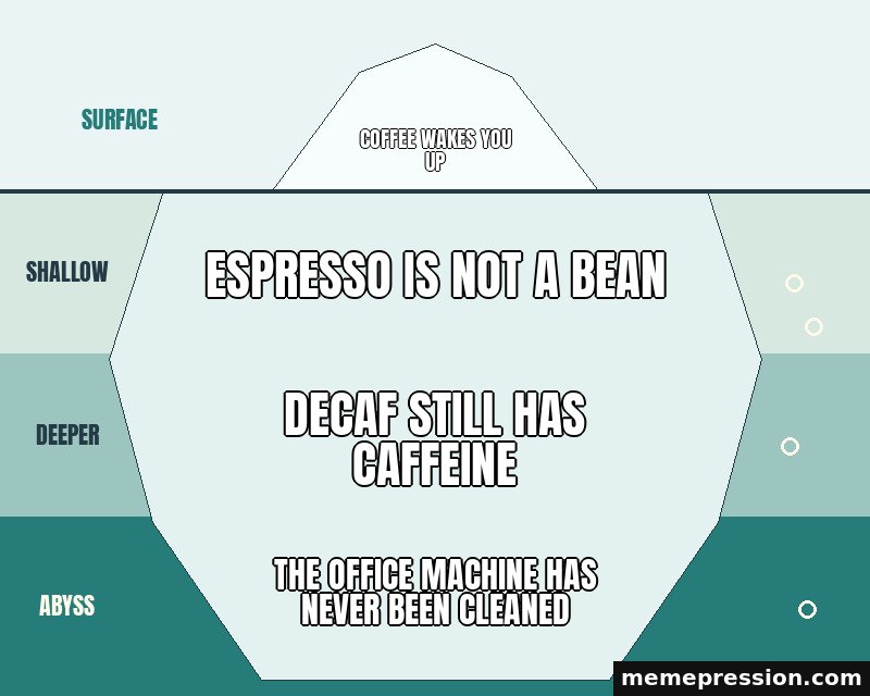 Iceberg Chart meme: Coffee wakes you up / Espresso is not a bean / Decaf still has caffeine / The office machine has never been cleaned