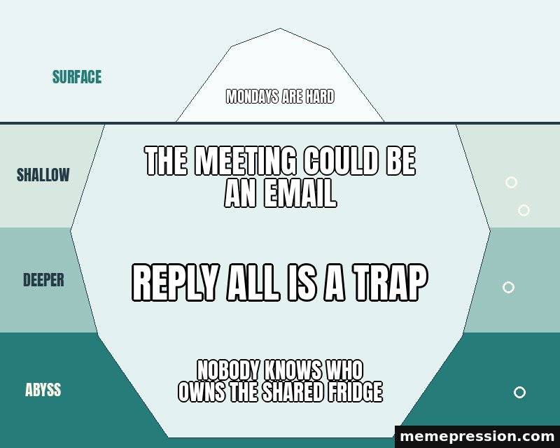 Iceberg Chart meme: Mondays are hard / The meeting could be an email / Reply all is a trap / Nobody knows who owns the shared fridge