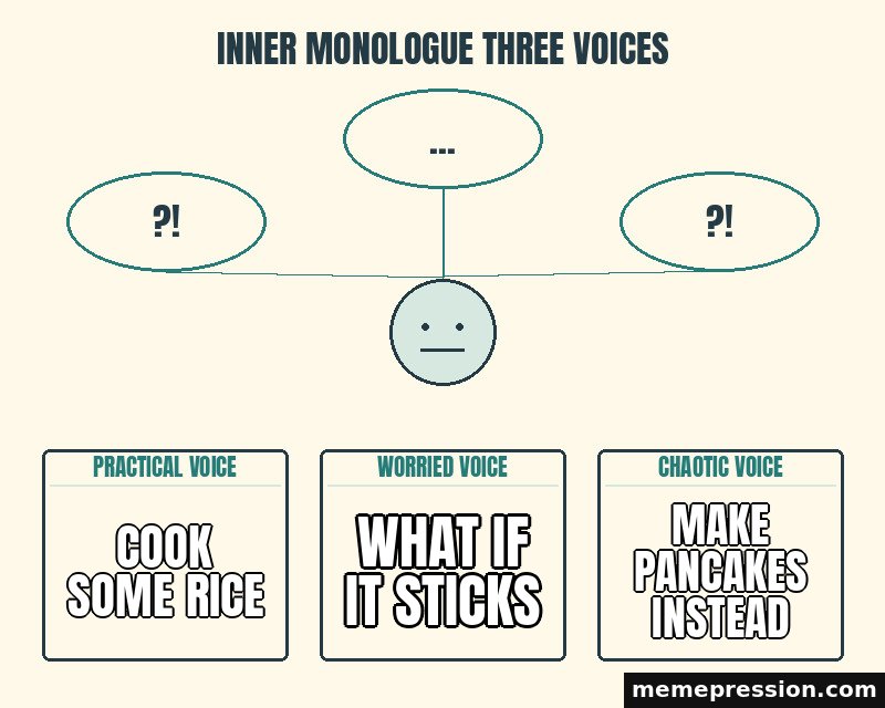 Inner Monologue Three Voices meme: Cook some rice / What if it sticks / Make pancakes instead