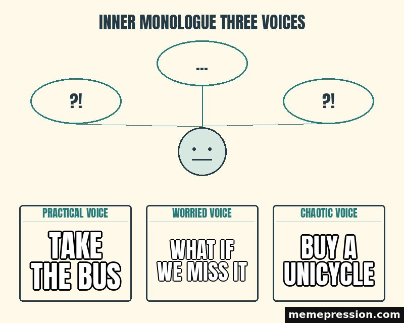 Inner Monologue Three Voices meme: Take the bus / What if we miss it / Buy a unicycle