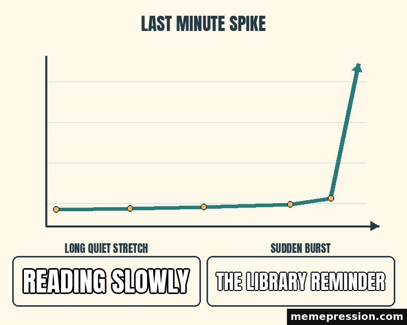 Last Minute Spike meme: Reading slowly / The library reminder