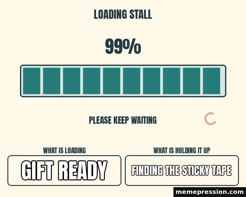 Stuck at Ninety Nine meme: Gift ready / Finding the sticky tape