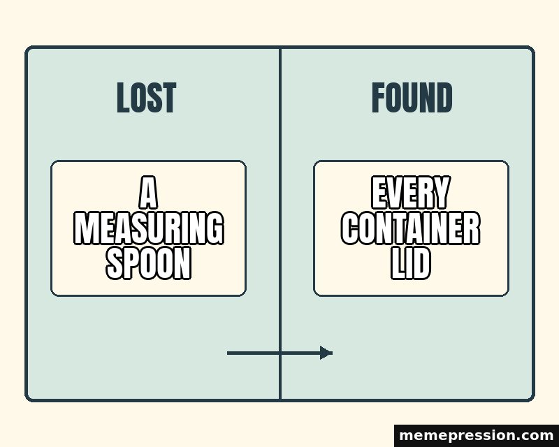 Lost and Found Board meme: A measuring spoon / Every container lid
