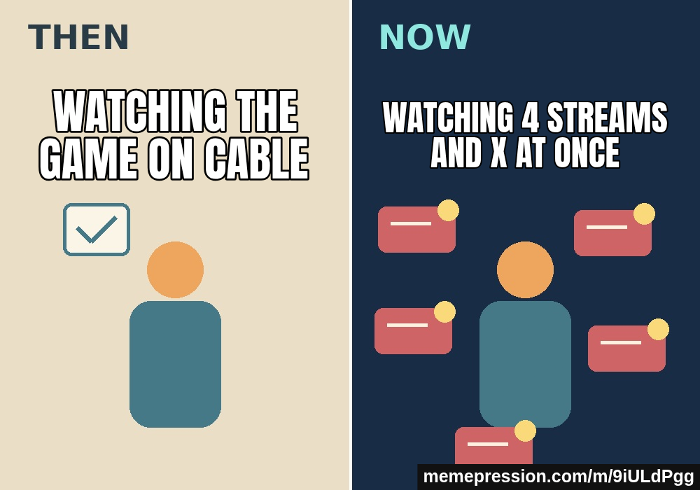 Watching the game on cable — Watching 4 streams and X at once