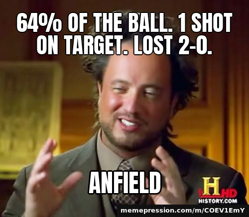 Brighton have 64% of the ball at Anfield but Liverpool win 2-0 through a Gross own goal and Isak — Ancient Aliens meme: 64% of the ball. 1 shot on target. Lost 2-0. / Anfield