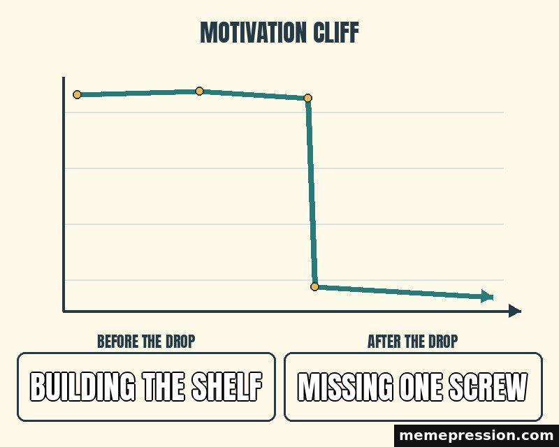 Motivation Cliff meme: Building the shelf / Missing one screw