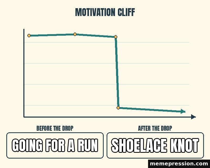 Motivation Cliff meme: Going for a run / Shoelace knot