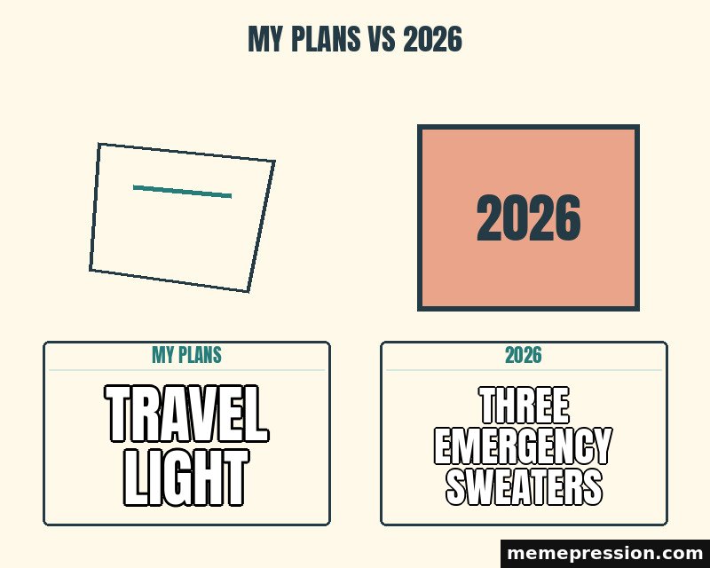 My Plans vs 2026 meme: Travel light / Three emergency sweaters