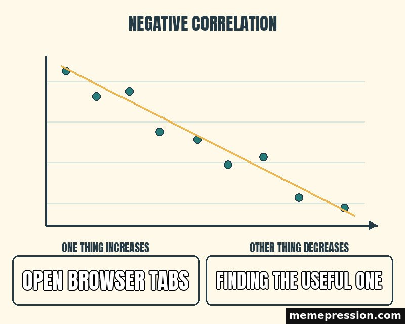 Opposite Trends Scatter meme: Open browser tabs / Finding the useful one