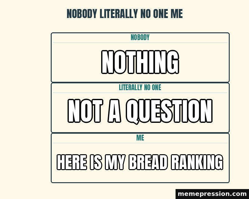 Nobody Literally No One Me meme: Nothing / Not a question / Here is my bread ranking