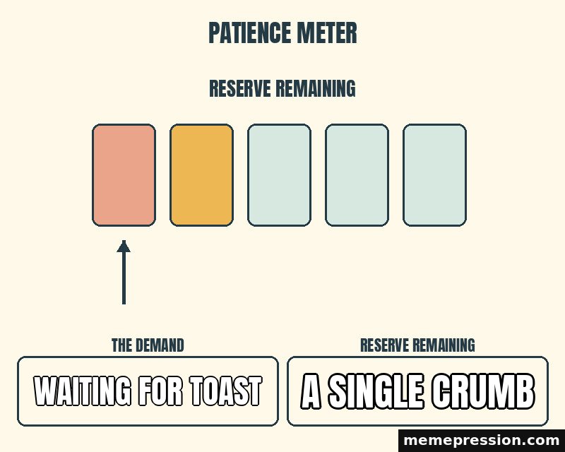 Patience Reserve meme: Waiting for toast / A single crumb