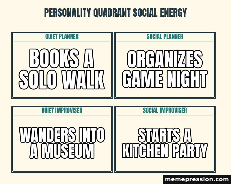 Personality Quadrant Social Energy meme: Books a solo walk / Organizes game night / Wanders into a museum / Starts a kitchen party