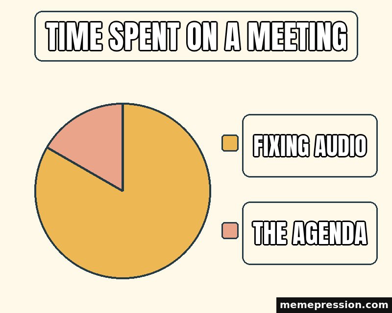 Pie Chart meme: Time spent on a meeting / Fixing audio / The agenda