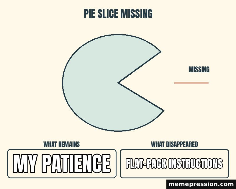 Missing Pie Slice meme: My patience / Flat-pack instructions