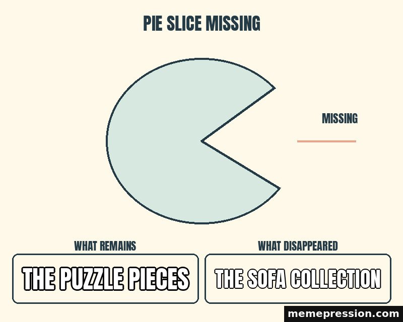 Missing Pie Slice meme: The puzzle pieces / The sofa collection