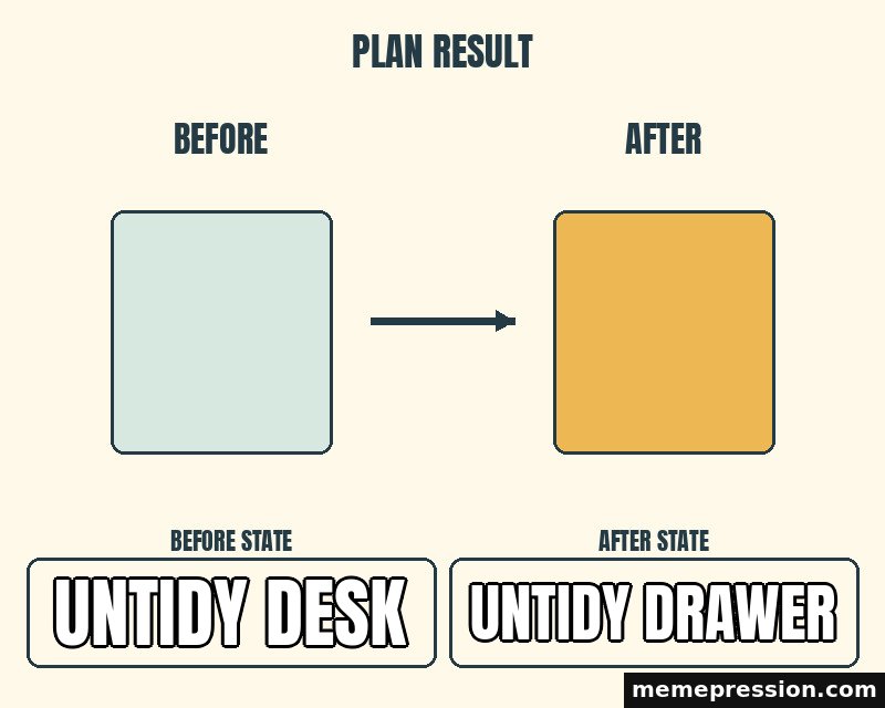 Before After Cards meme: Untidy desk / Untidy drawer