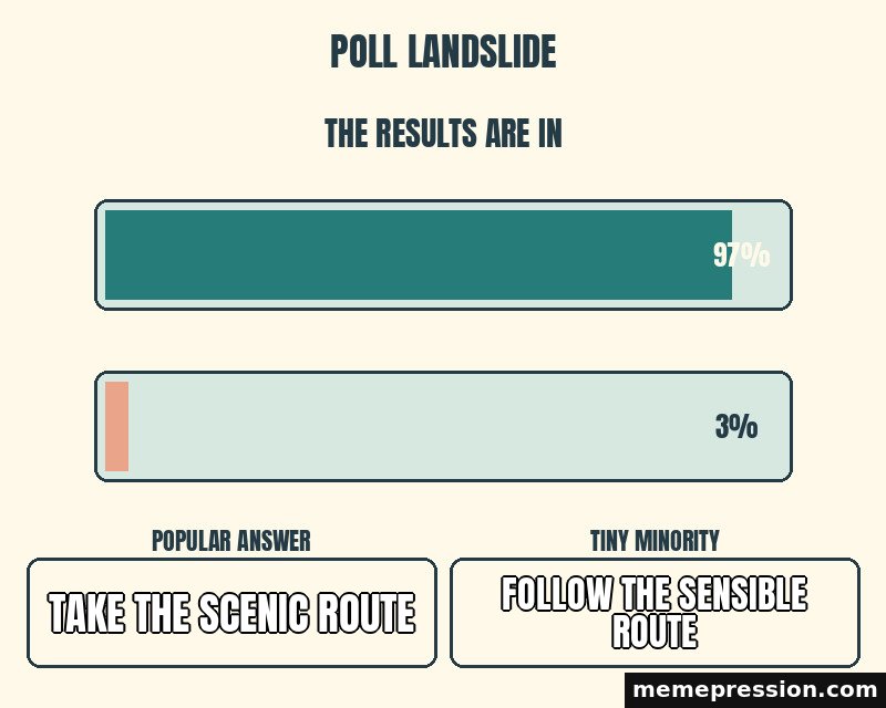 Poll Landslide meme: Take the scenic route / Follow the sensible route