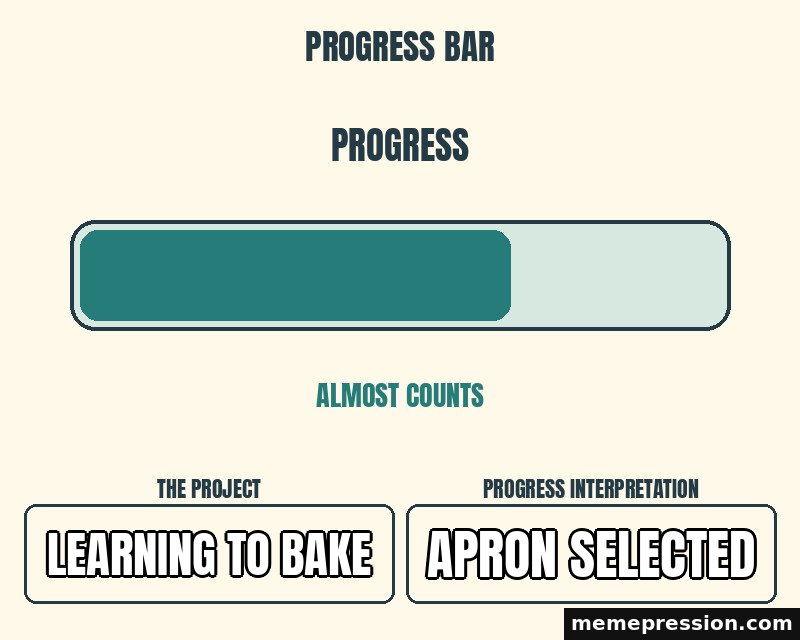 Progress Bar meme: Learning to bake / Apron selected