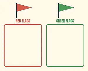 Red Flags / Green Flags meme template